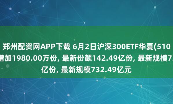 郑州配资网APP下载 6月2日沪深300ETF华夏(510330)份额增加1980.00万份, 最新份额142.49亿份, 最新规模732.49亿元